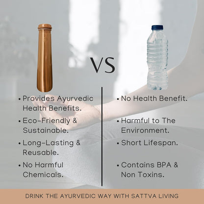 Pure Copper Water Bottle | 100% Genuine Copper | Always in Style - Smooth Polished Finish | Leak-Proof Screw Cap | Ayurvedic Wellness | 1 Litre