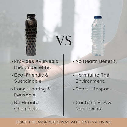 Honeycomb Noir Pure Copper Water Bottle | 100% Genuine Copper | Diamond-Cut Honeycomb Texture | Black Antique Finish | Ayurvedic Wellness | 1 Litre